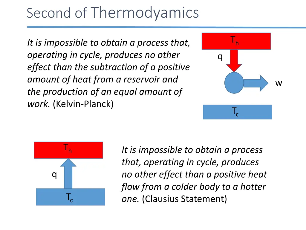 second of thermodyamics 1