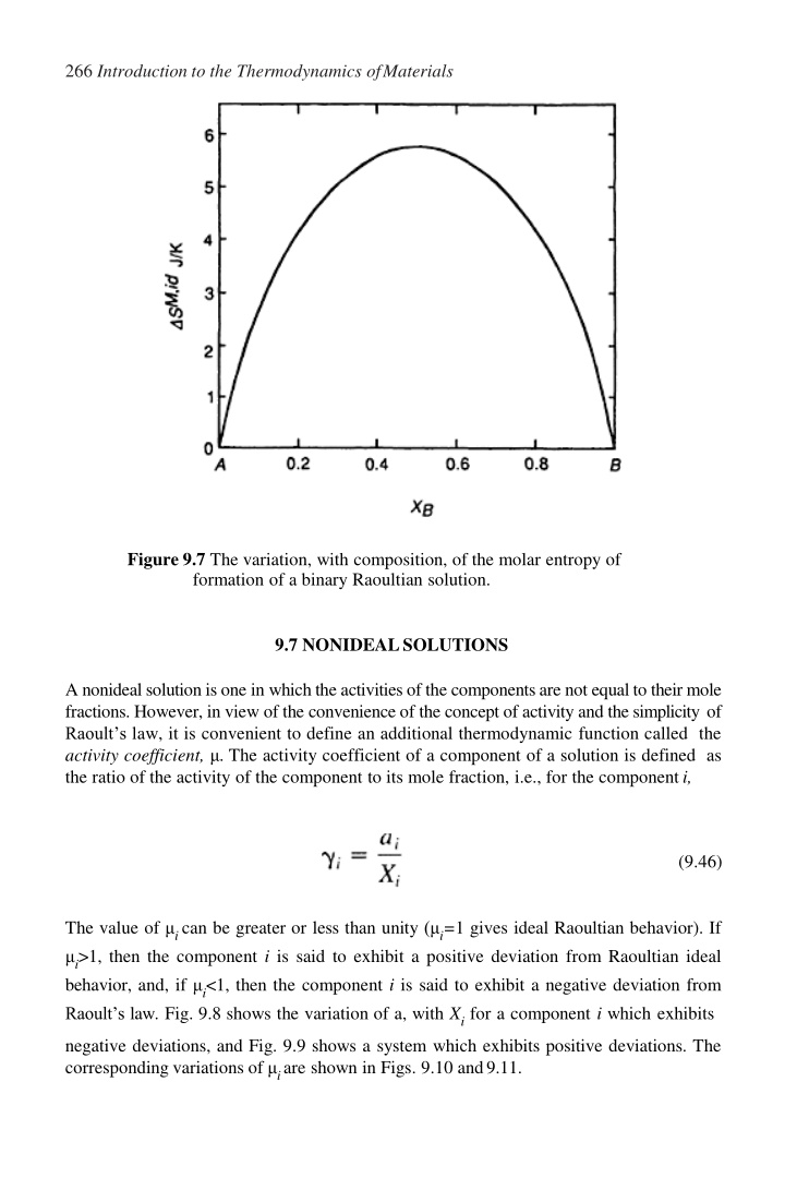 266 introduction to the thermodynamics ofmaterials