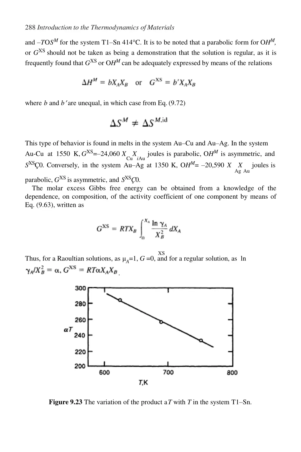 288 introduction to the thermodynamics ofmaterials