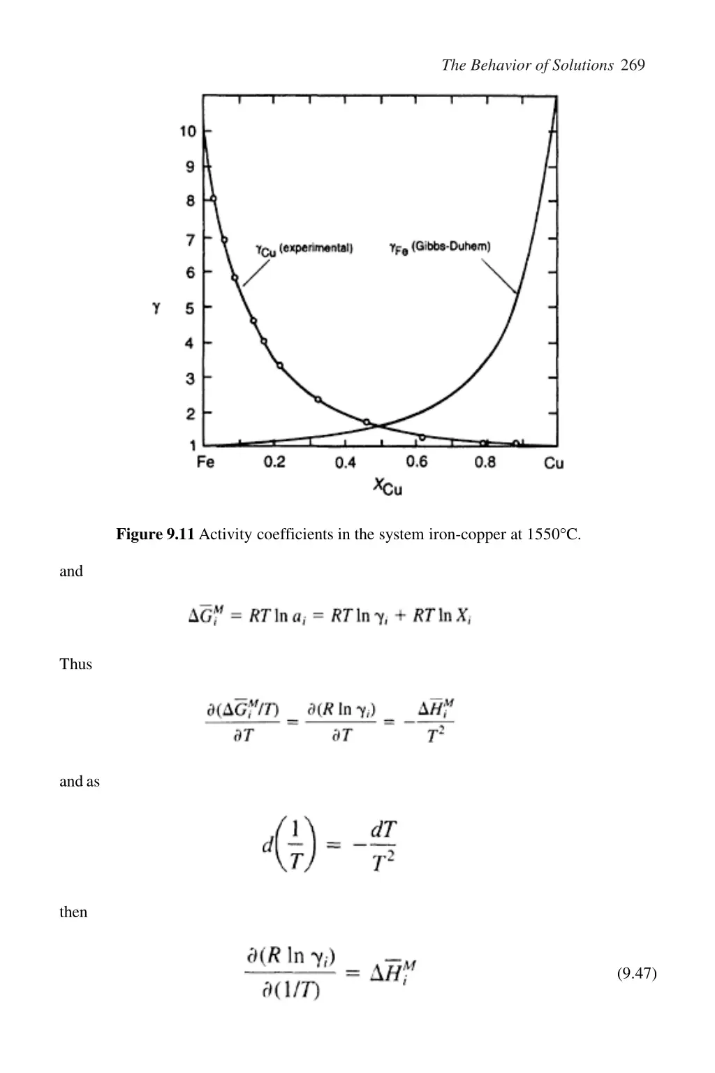 the behavior of solutions 269