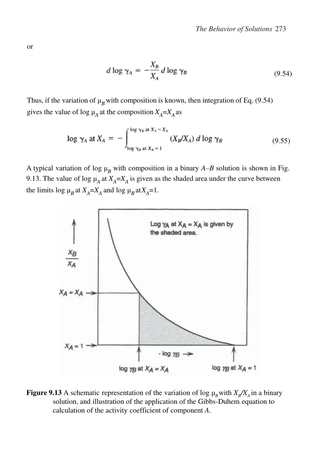 the behavior of solutions 273
