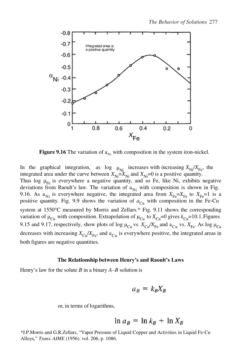 the behavior of solutions 277