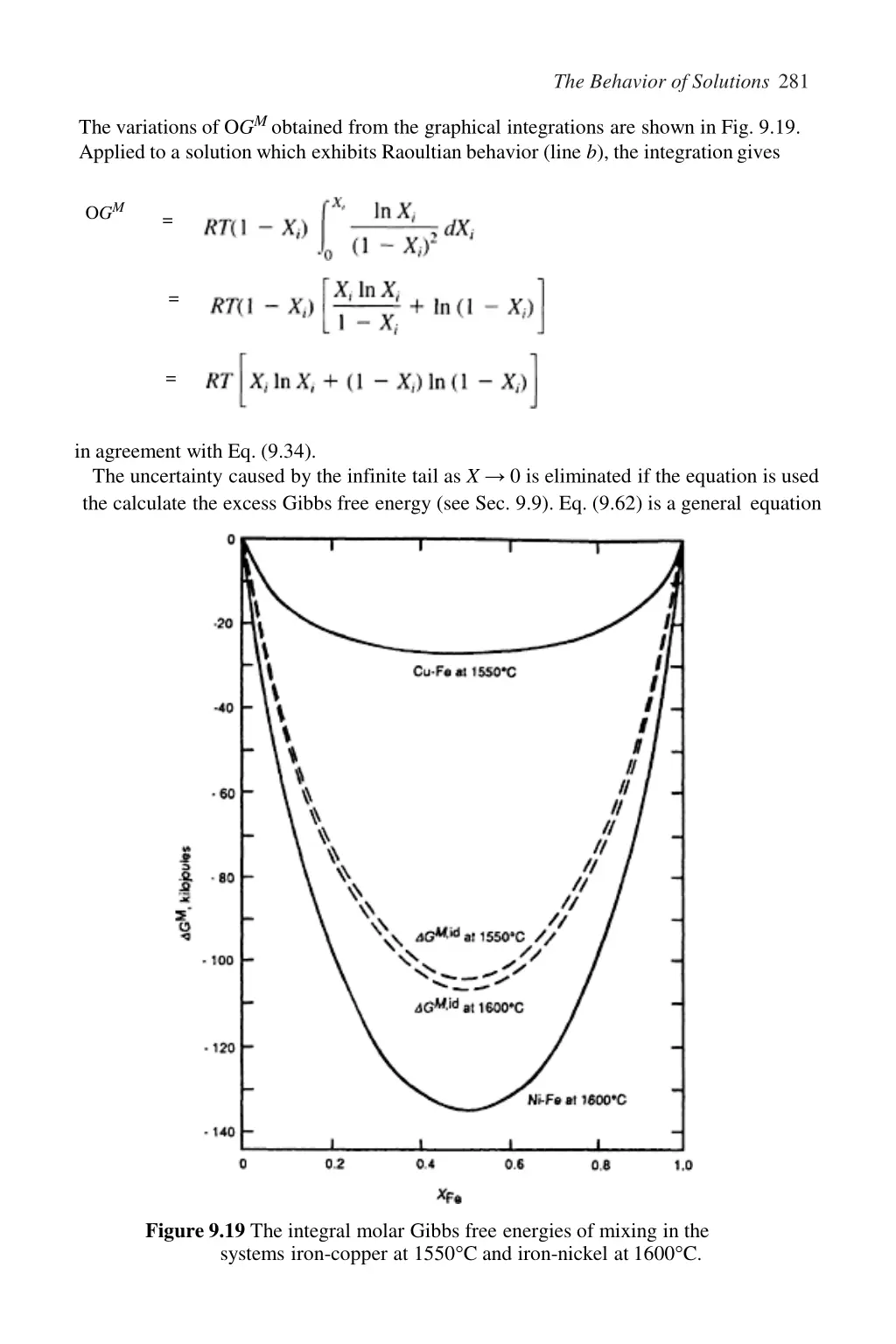 the behavior of solutions 281