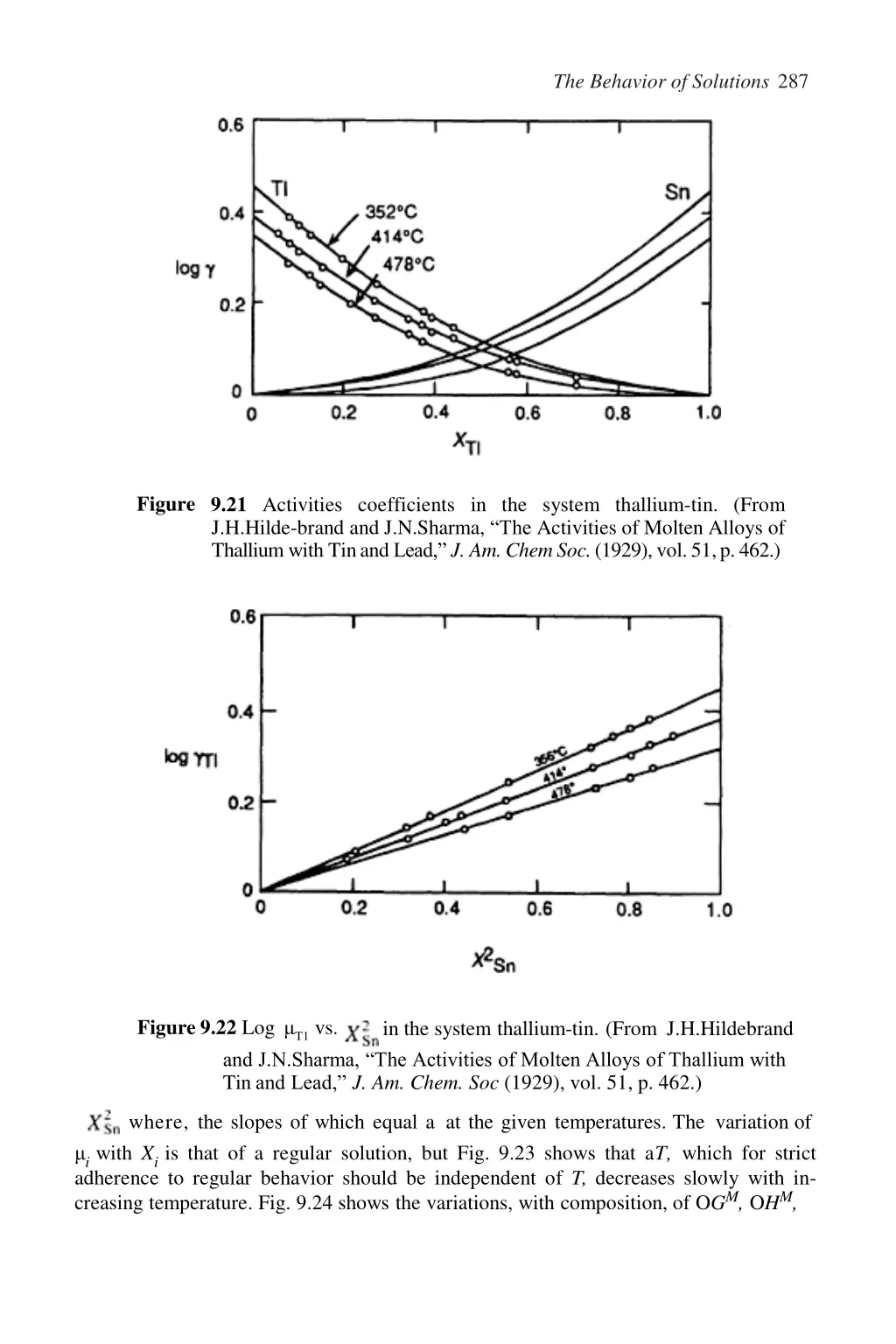 the behavior of solutions 287