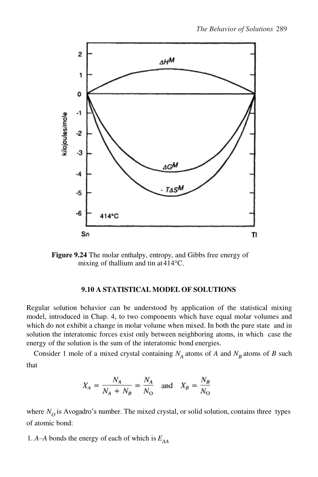 the behavior of solutions 289