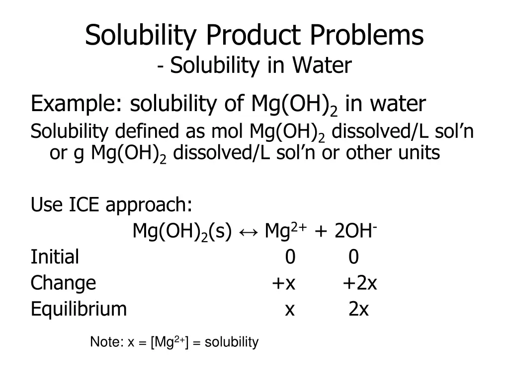 solubility product problems solubility in water