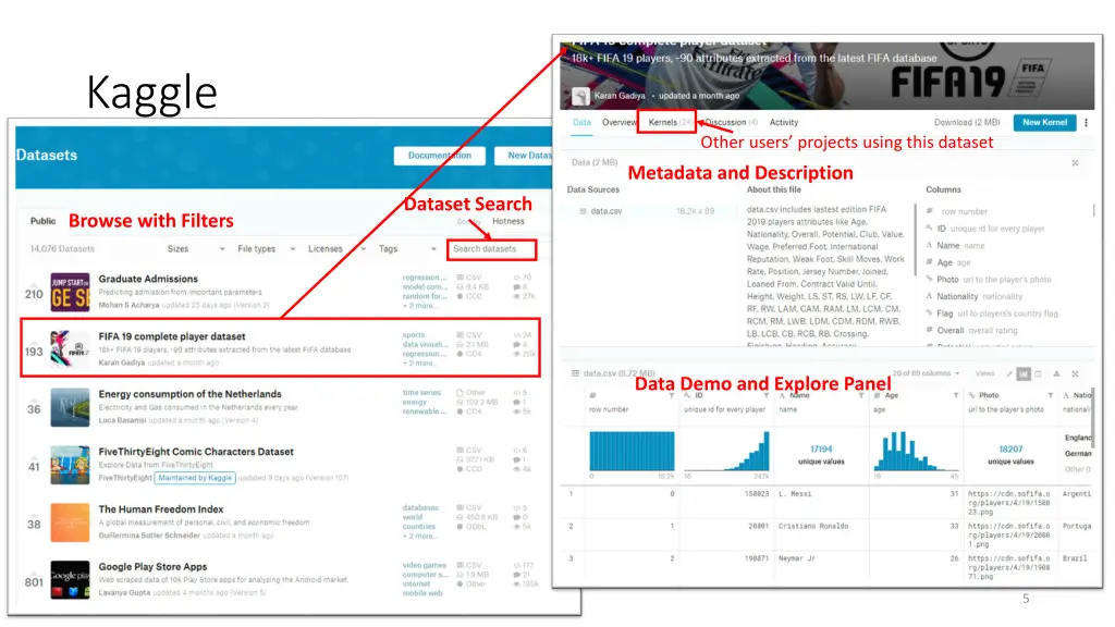 kaggle