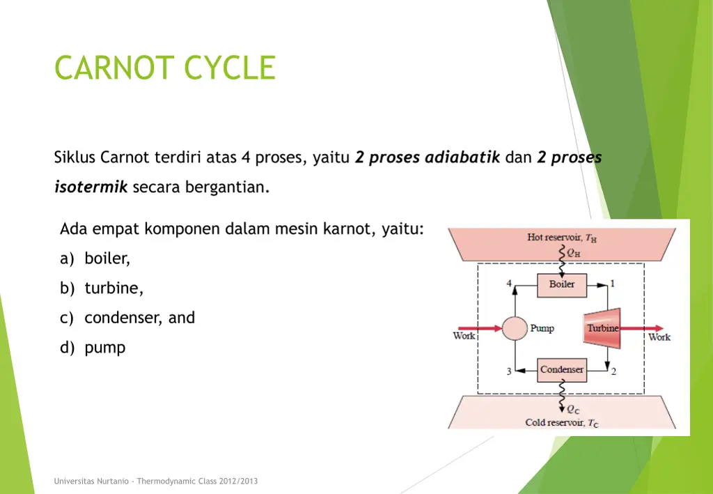 carnot cycle 1