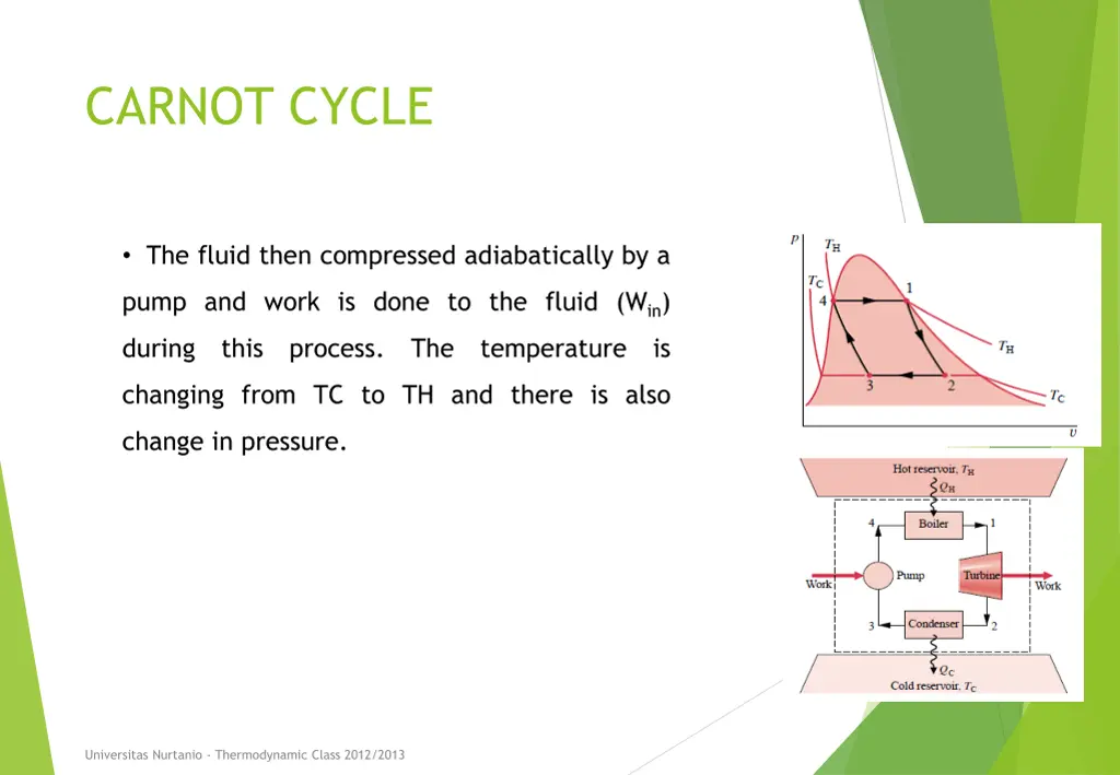 carnot cycle 5