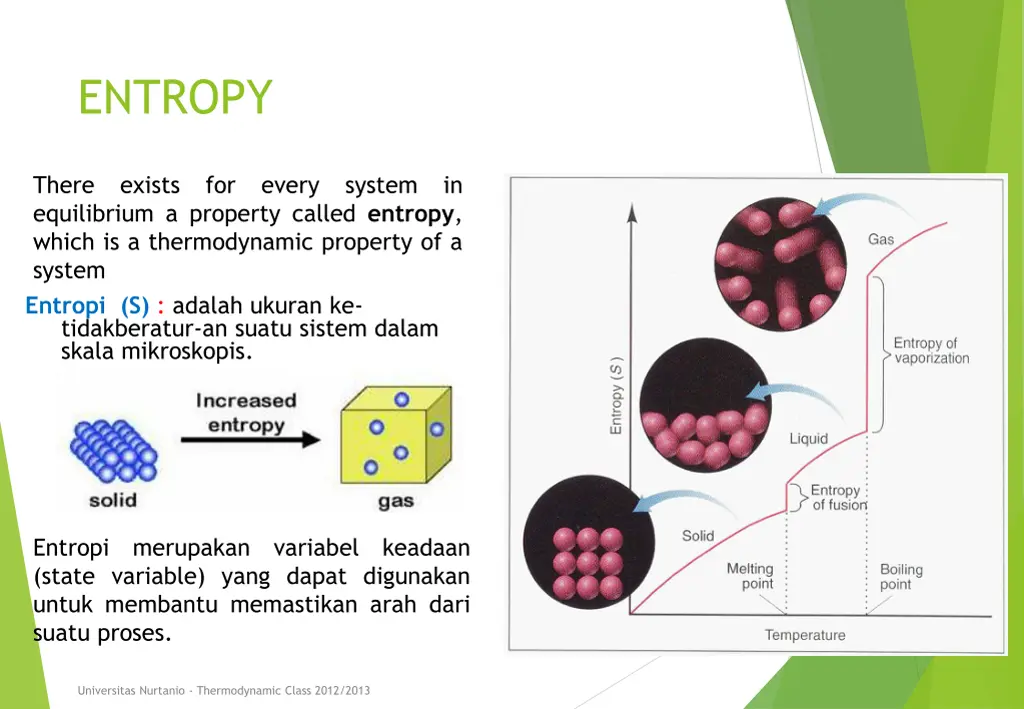 entropy