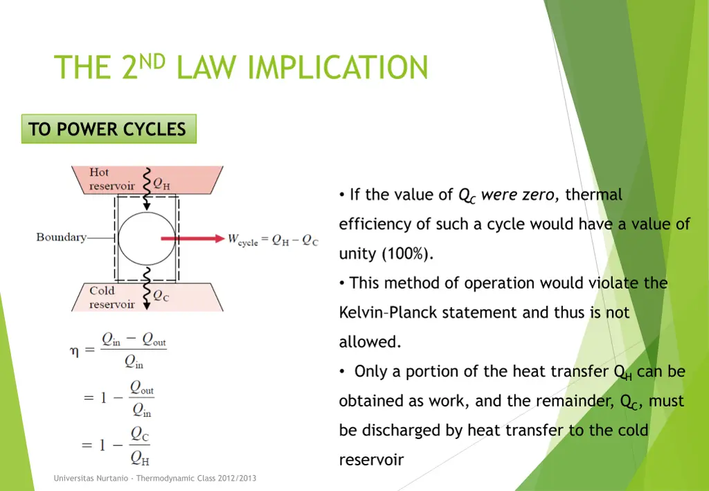 the 2 nd law implication