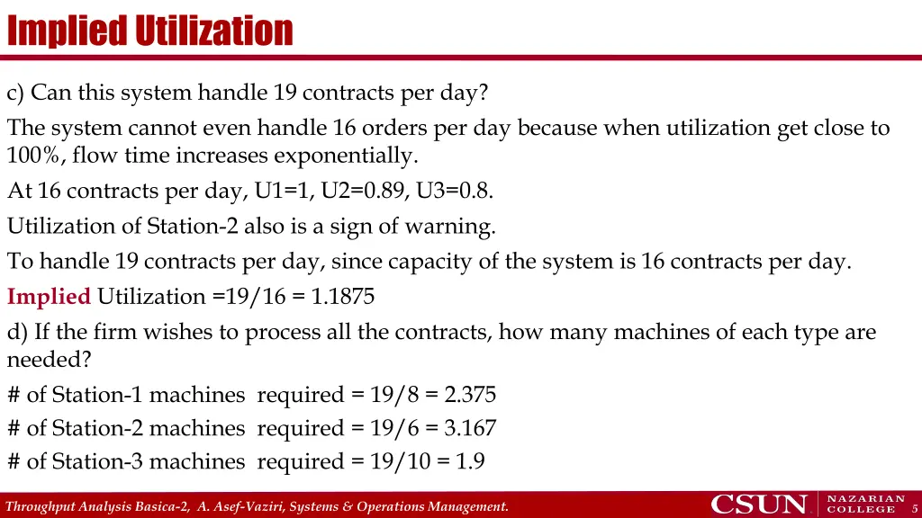 implied utilization