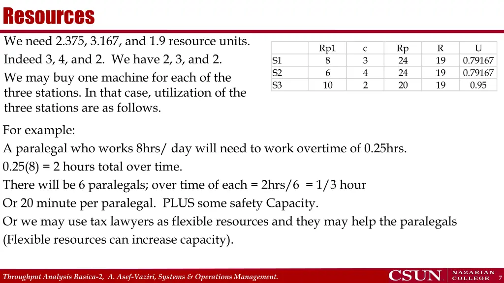 resources we need 2 375 3 167 and 1 9 resource 1