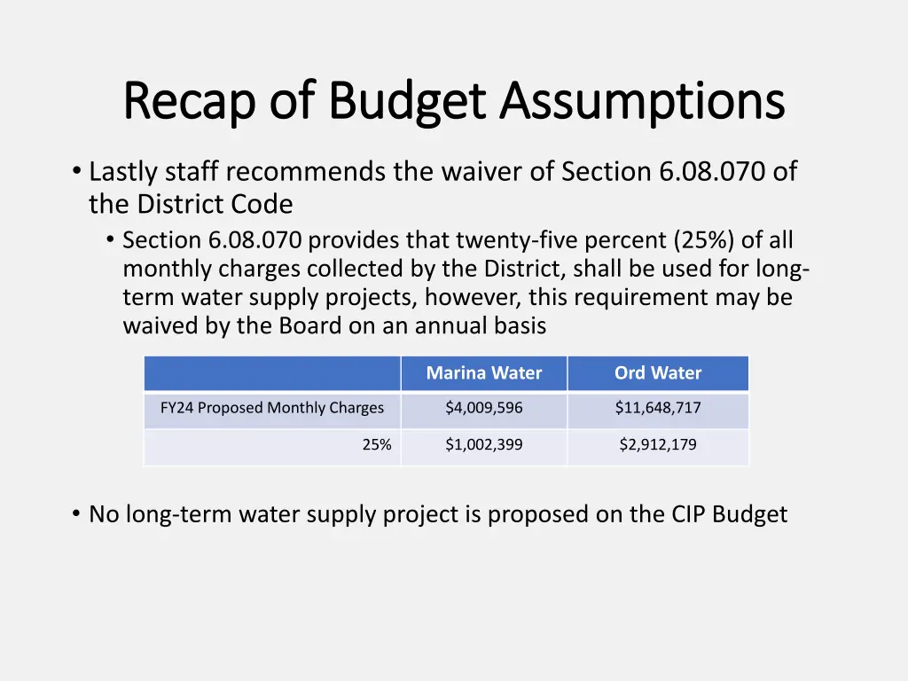 recap of budget assumptions recap of budget 2