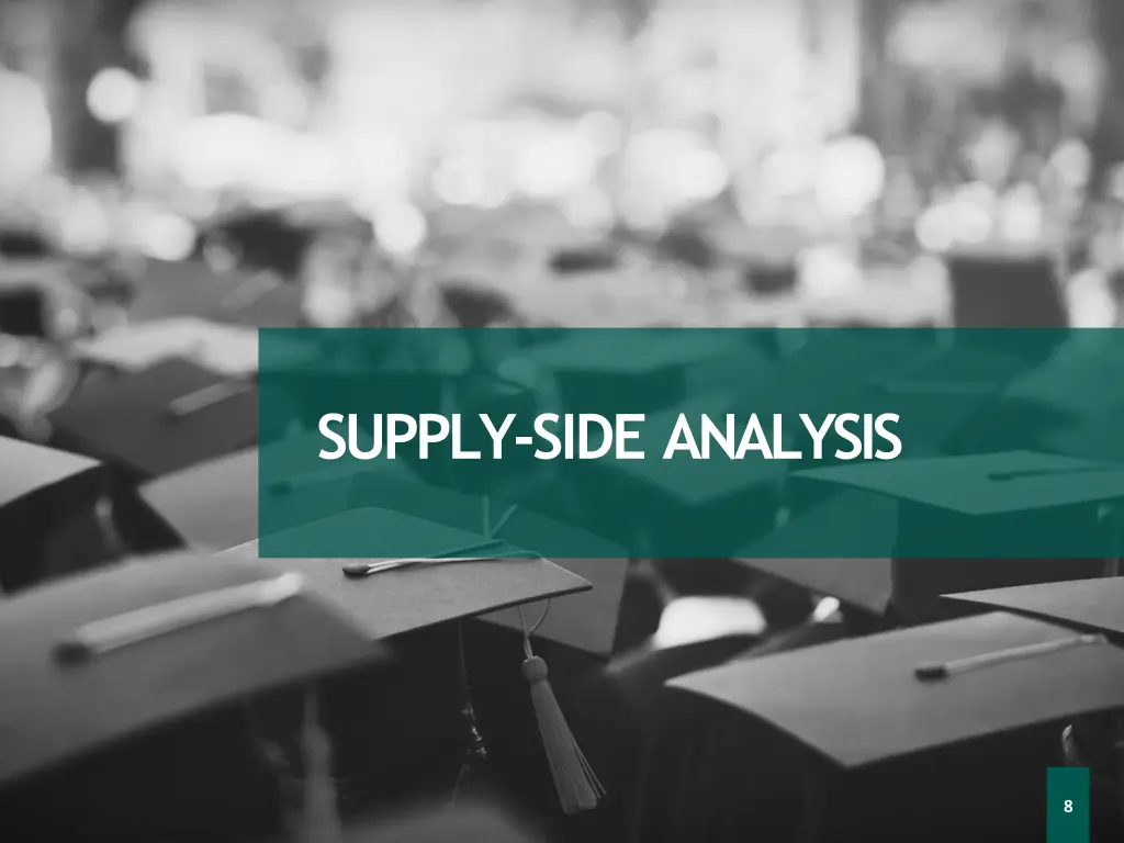 supply side analysis