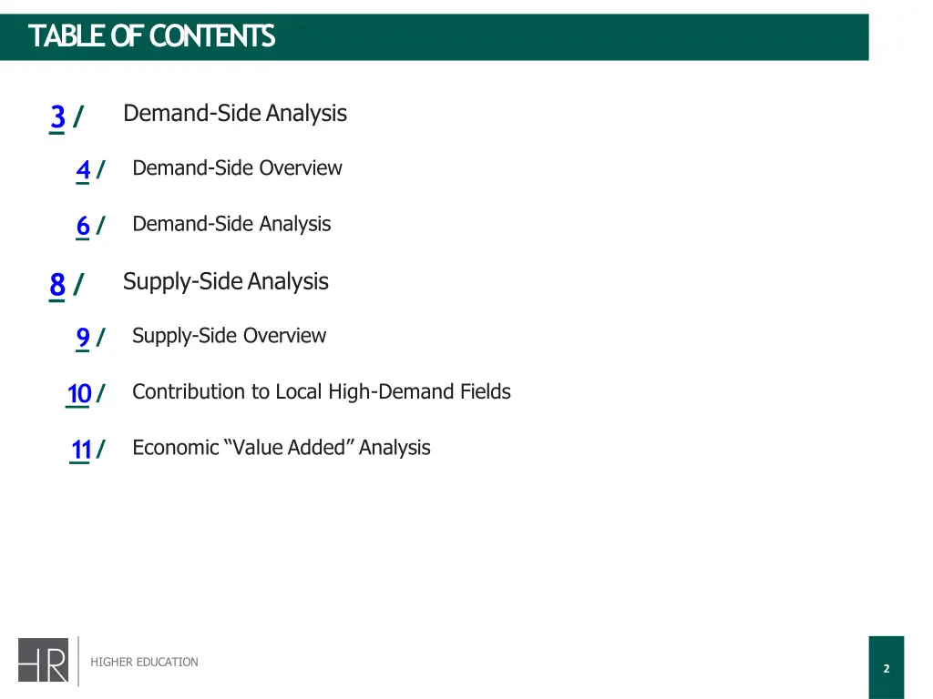 table of contents