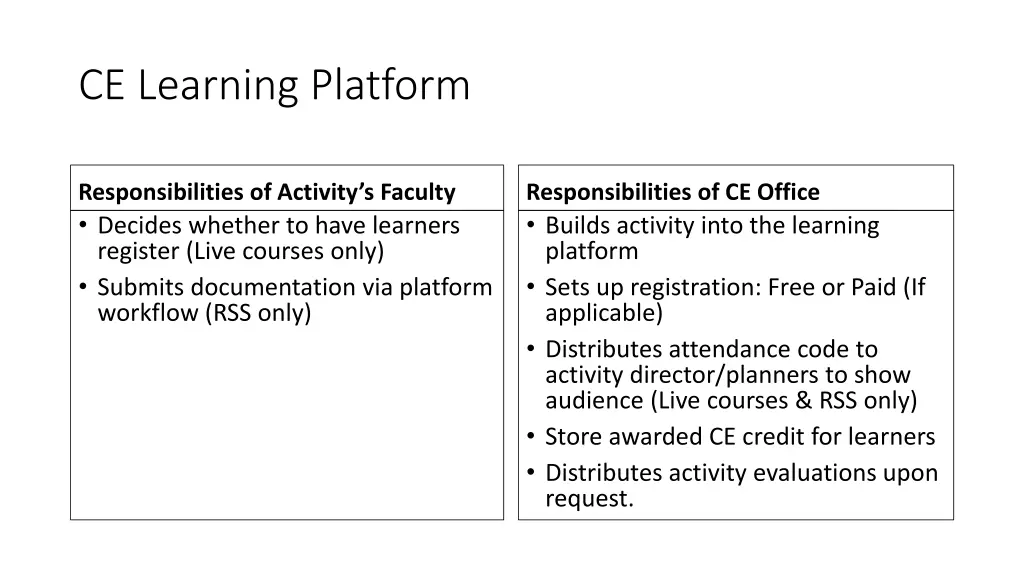 ce learning platform