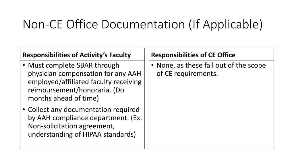 non ce office documentation if applicable