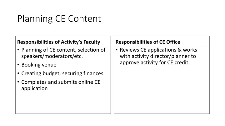 planning ce content