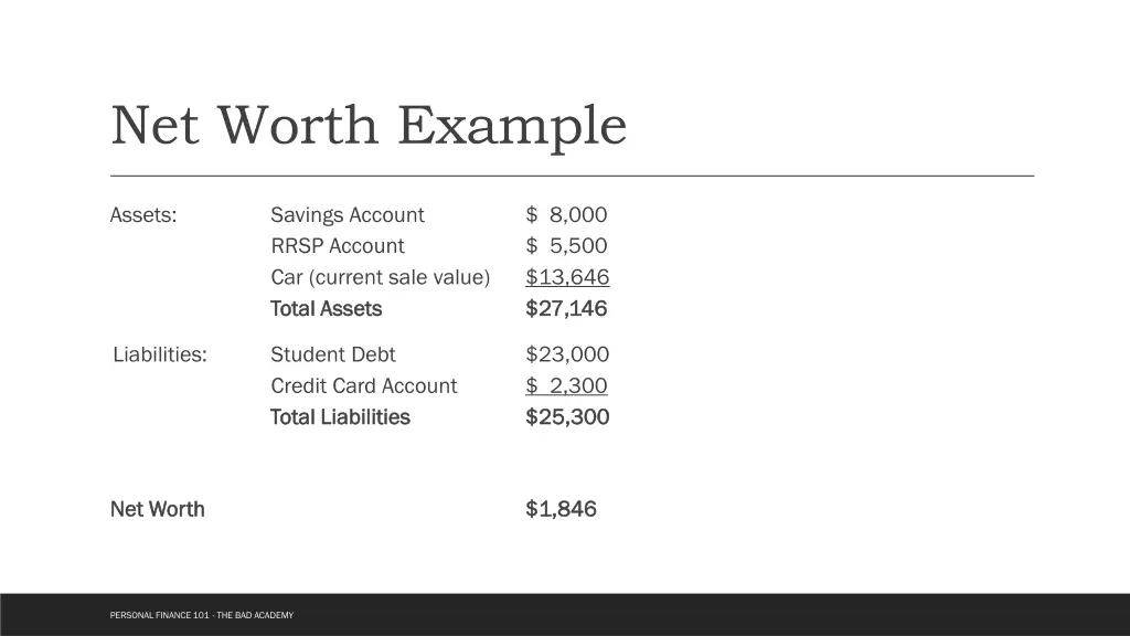 net worth example