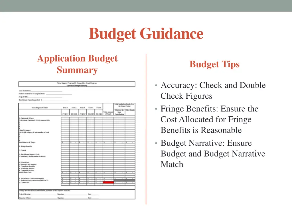 budget guidance