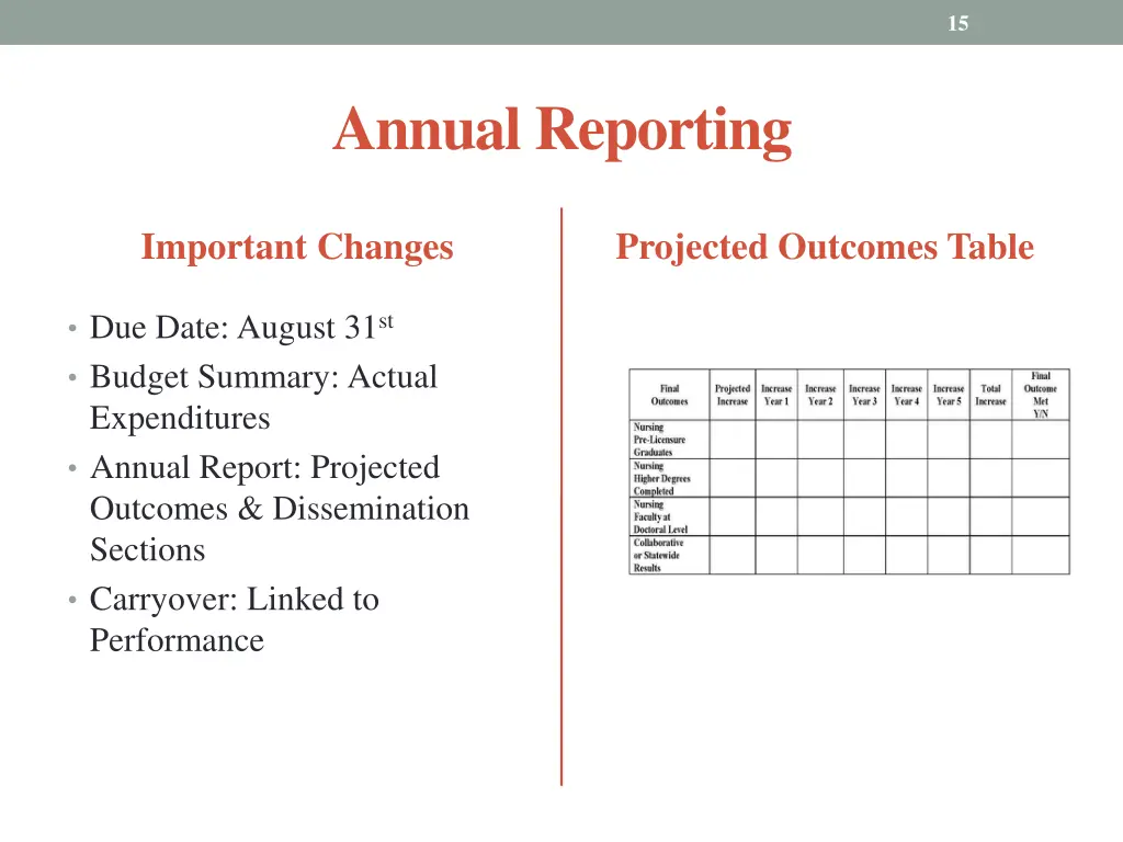 slide15