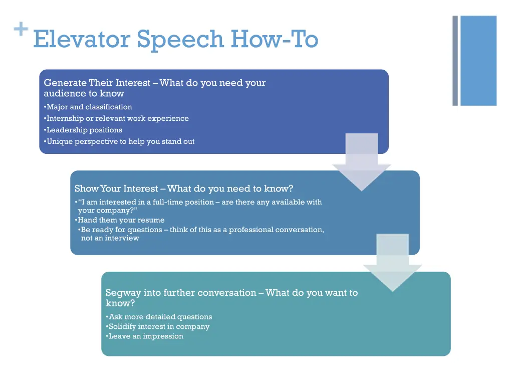 elevator speech how to
