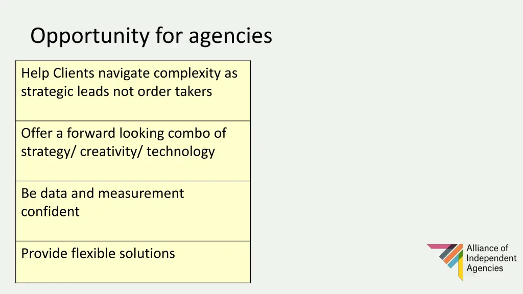opportunity for agencies
