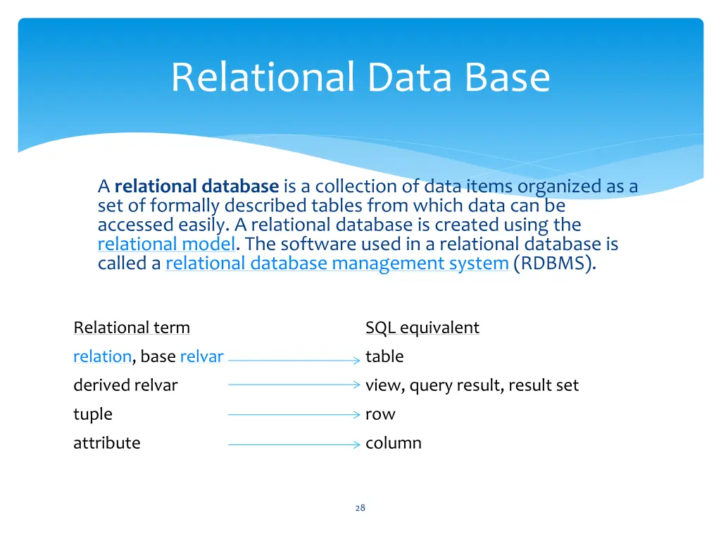 relational data base