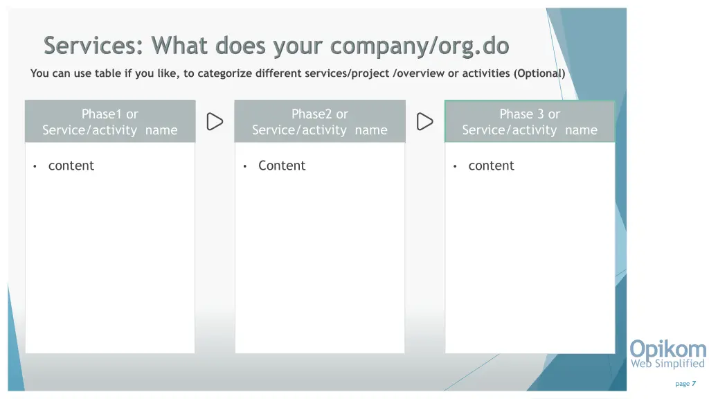 you can use table if you like to categorize