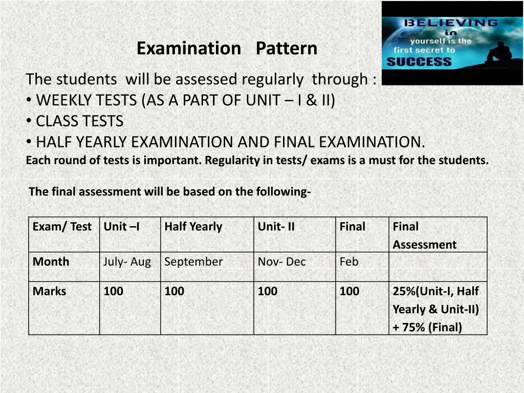 examination pattern