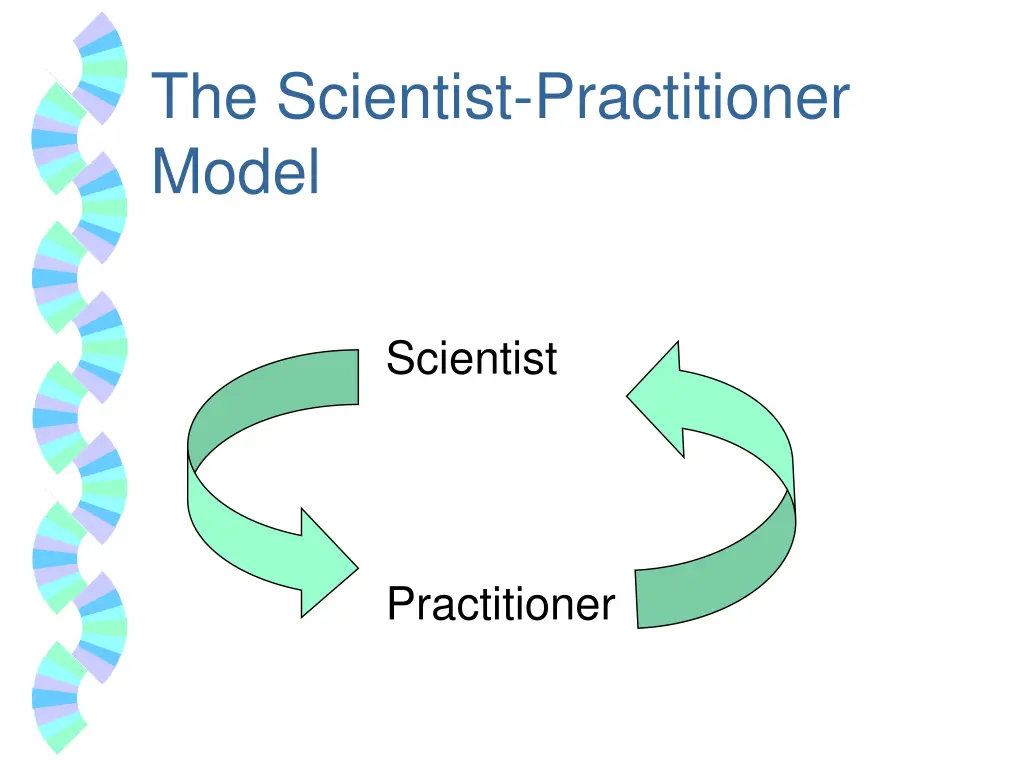 the scientist practitioner model