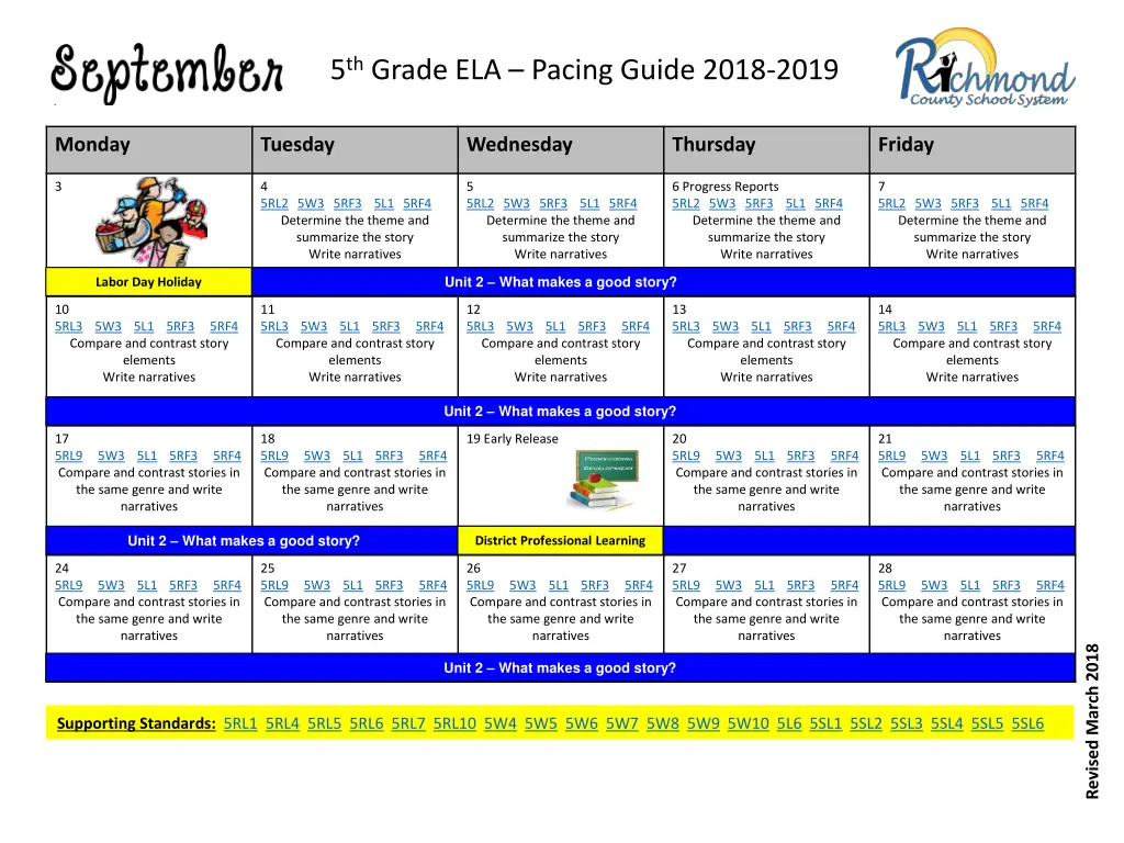 5 th grade ela pacing guide 2018 2019 1