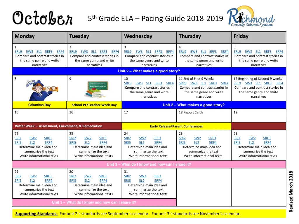 5 th grade ela pacing guide 2018 2019 2