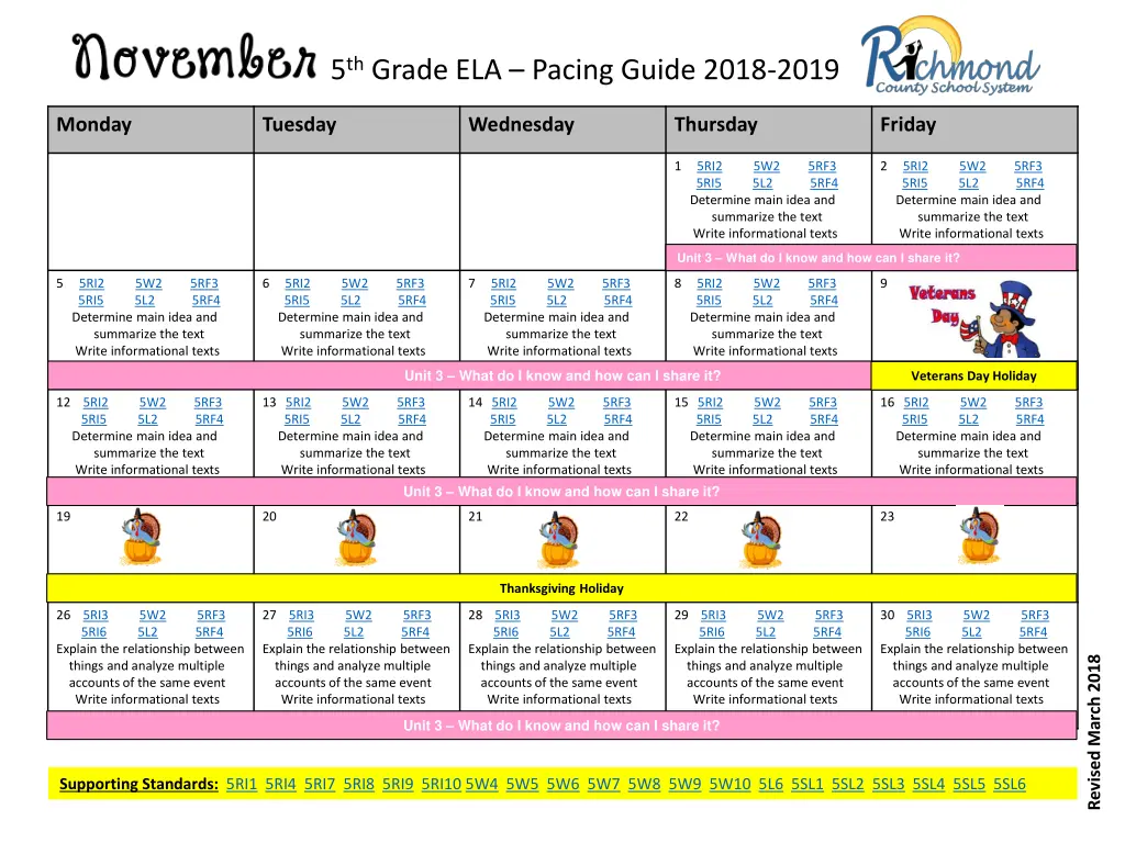 5 th grade ela pacing guide 2018 2019 3