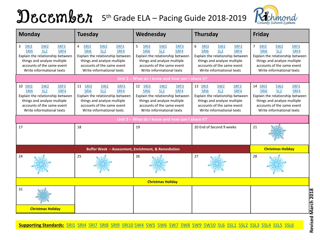 5 th grade ela pacing guide 2018 2019 4