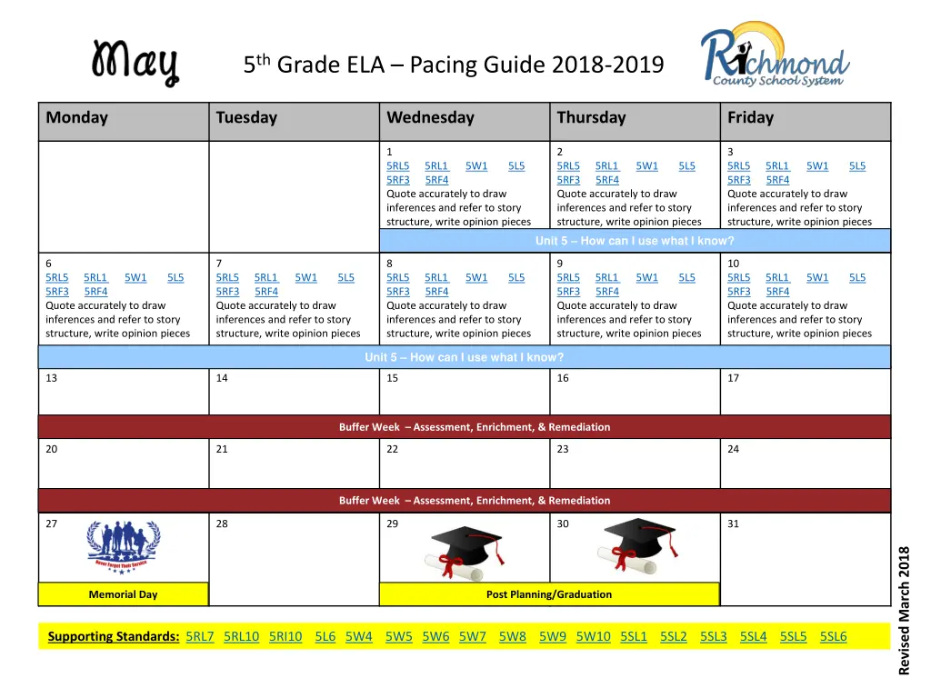5 th grade ela pacing guide 2018 2019 9