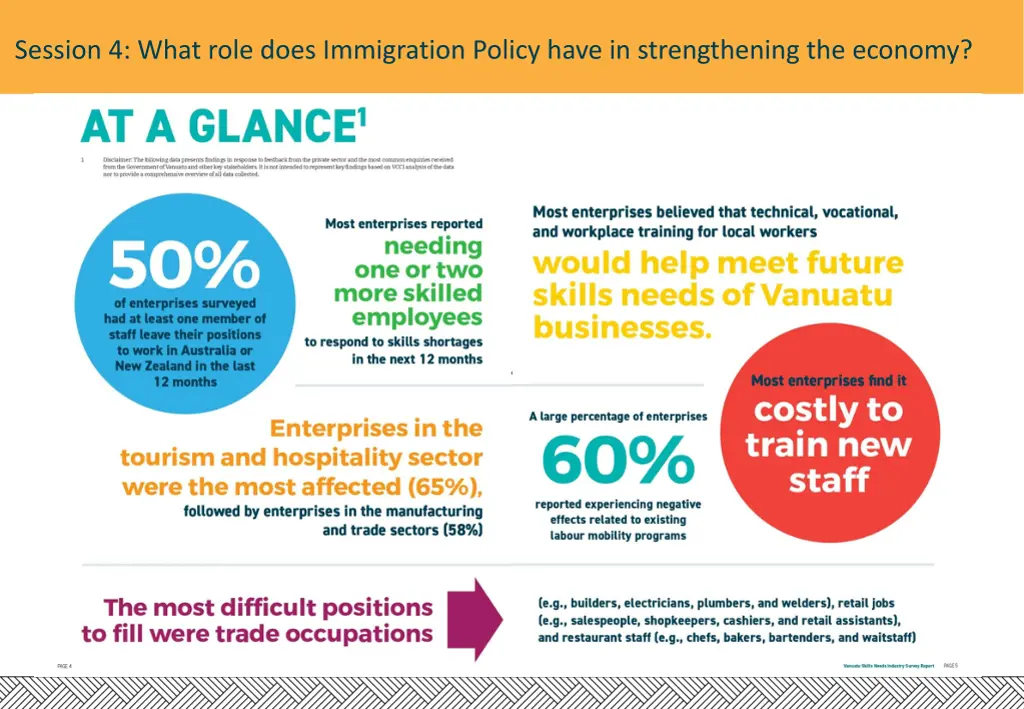 session 4 what role does immigration policy have