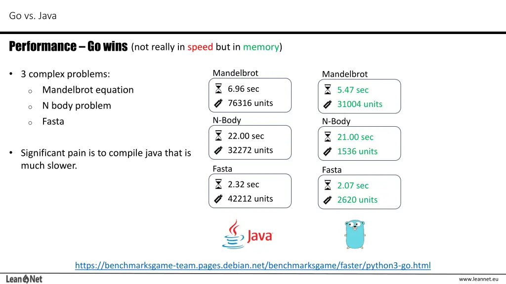 go vs java 3