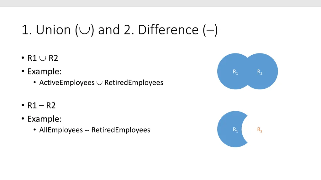 1 union and 2 difference