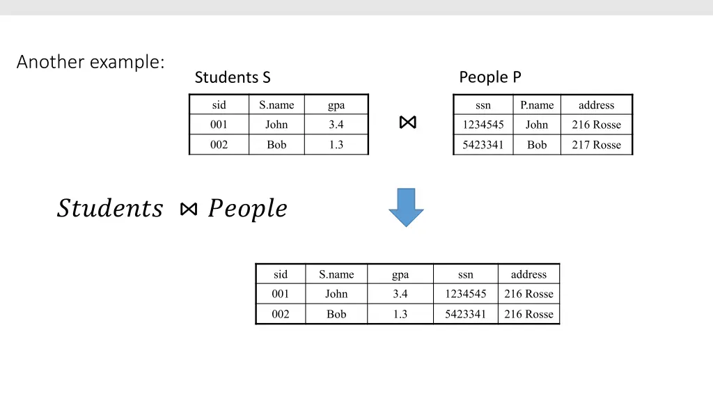 another example 1
