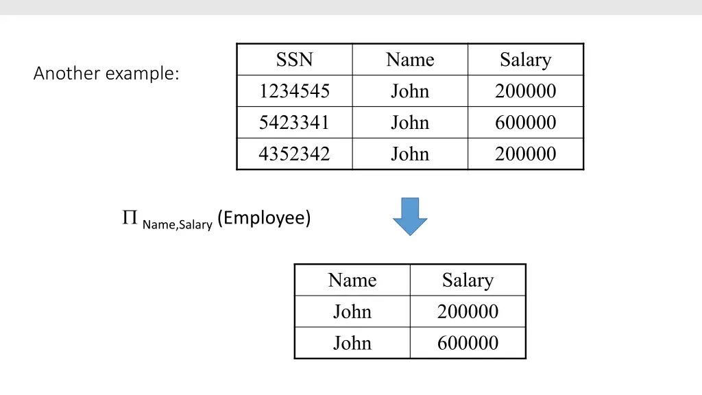 ssn 1234545 5423341 4352342 1
