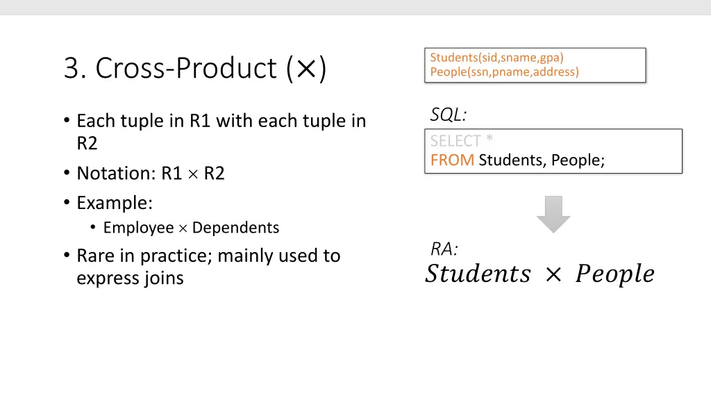 students sid sname gpa people ssn pname address
