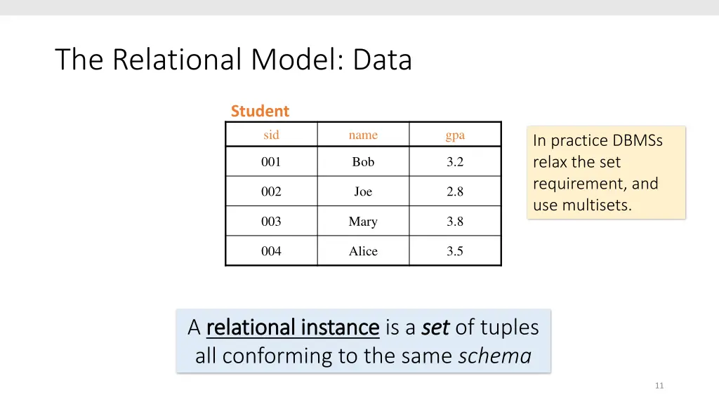 the relational model data 2