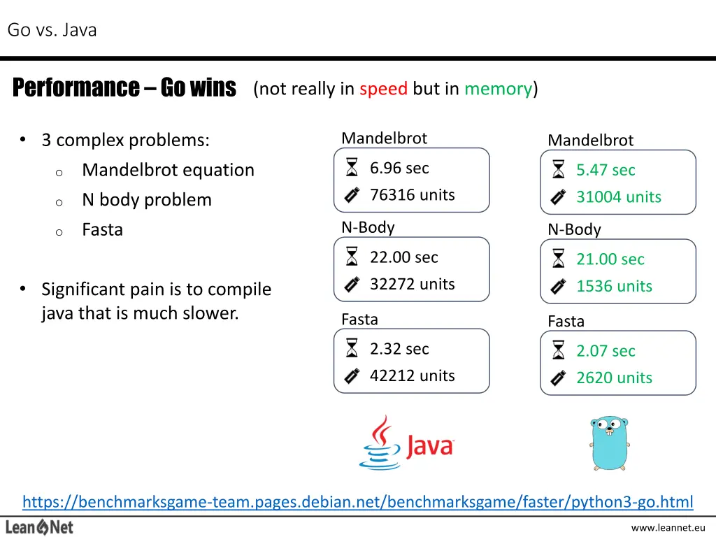 go vs java 3