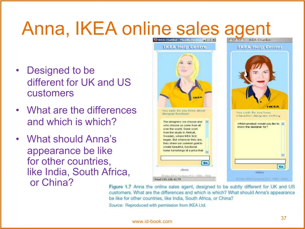anna ikea online sales agent