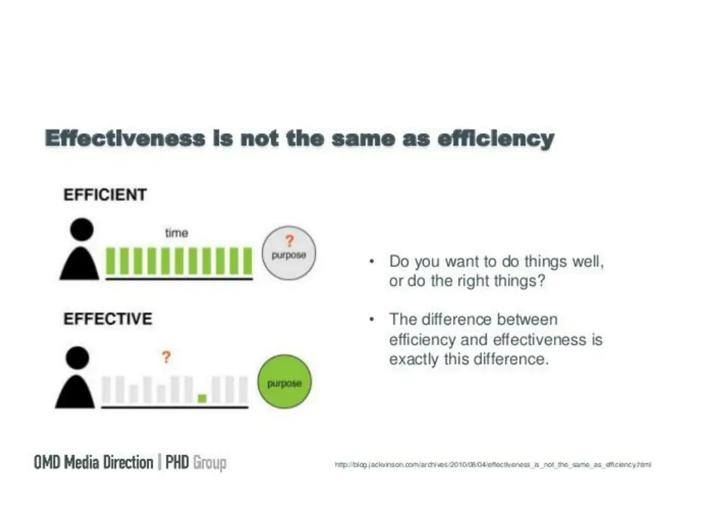 slide13