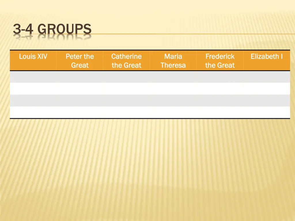3 4 groups