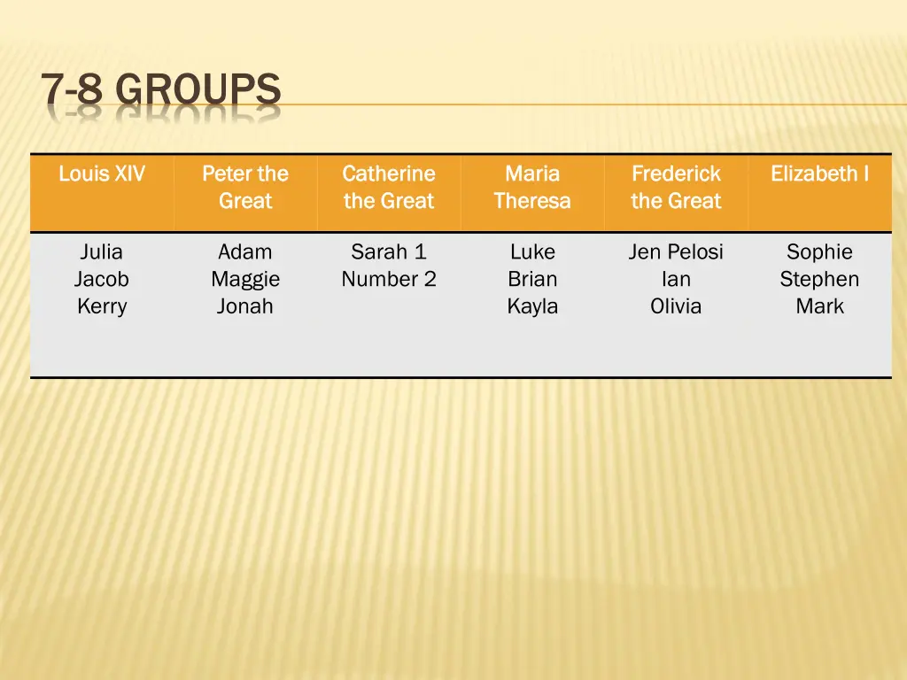 7 8 groups