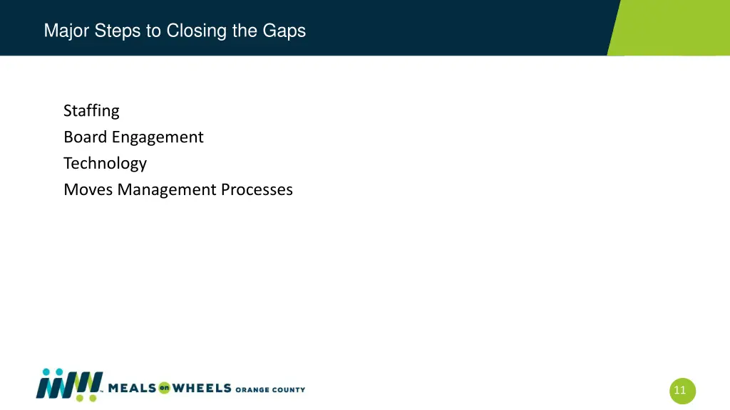 major steps to closing the gaps